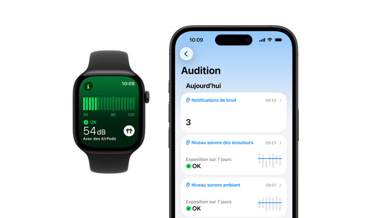 Apple Watch Series 12, boîtier en aluminium, couleur noir, app Bruit, bracelet sport, couleur noir, résumé détaillé quotidien de la catégorie Audition affiché sur l’iPhone jumelé à la montre