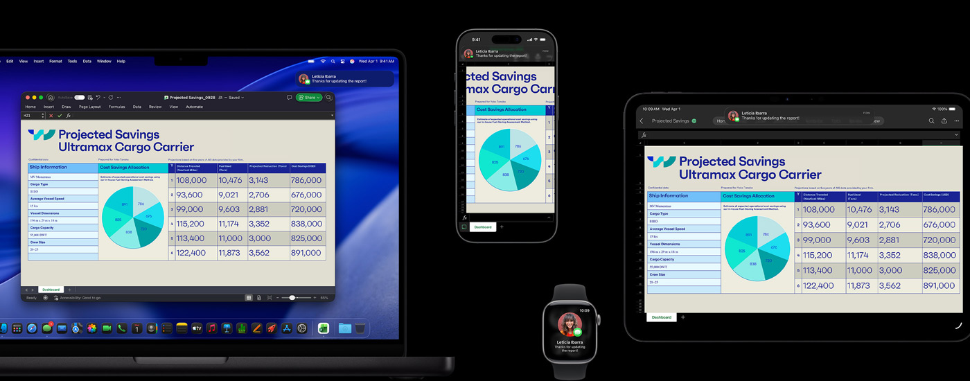 Un foglio di calcolo e un SMS mostrati su una serie di dispositivi, tra cui iPhone, iPad, Apple Watch e Mac con macOS Tahoe.