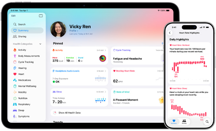 健康 app 顯示健康資料摘要,當中包括健身記錄、經期追蹤、耳筒音量、靜止心率、睡眠及心理狀態