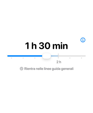 Schermata della funzione “Tempo di utilizzo”, con una barra regolabile per impostare il limite massimo.