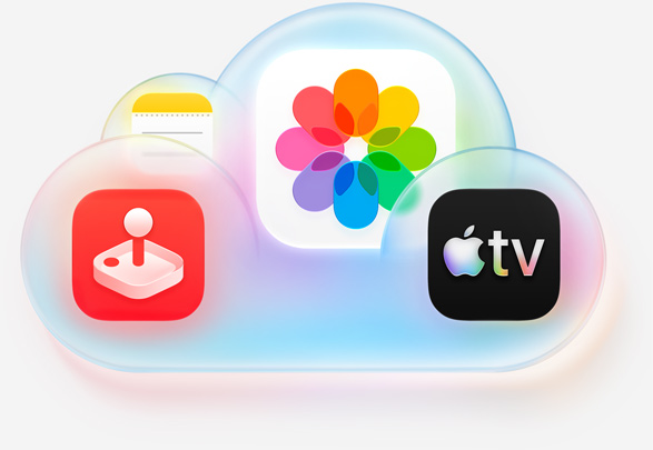 iCloud+ apps: Notes, Apple Arcade, Photos, Apple TV 
