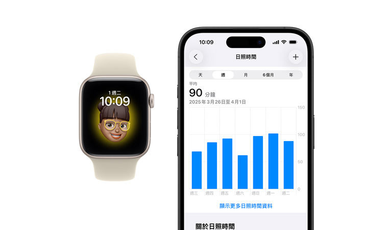 Apple Watch SE 3 展示星光色鋁金屬錶殼和 Memoji 錶面，iPhone 的健康分享標籤頁顯示日照時間